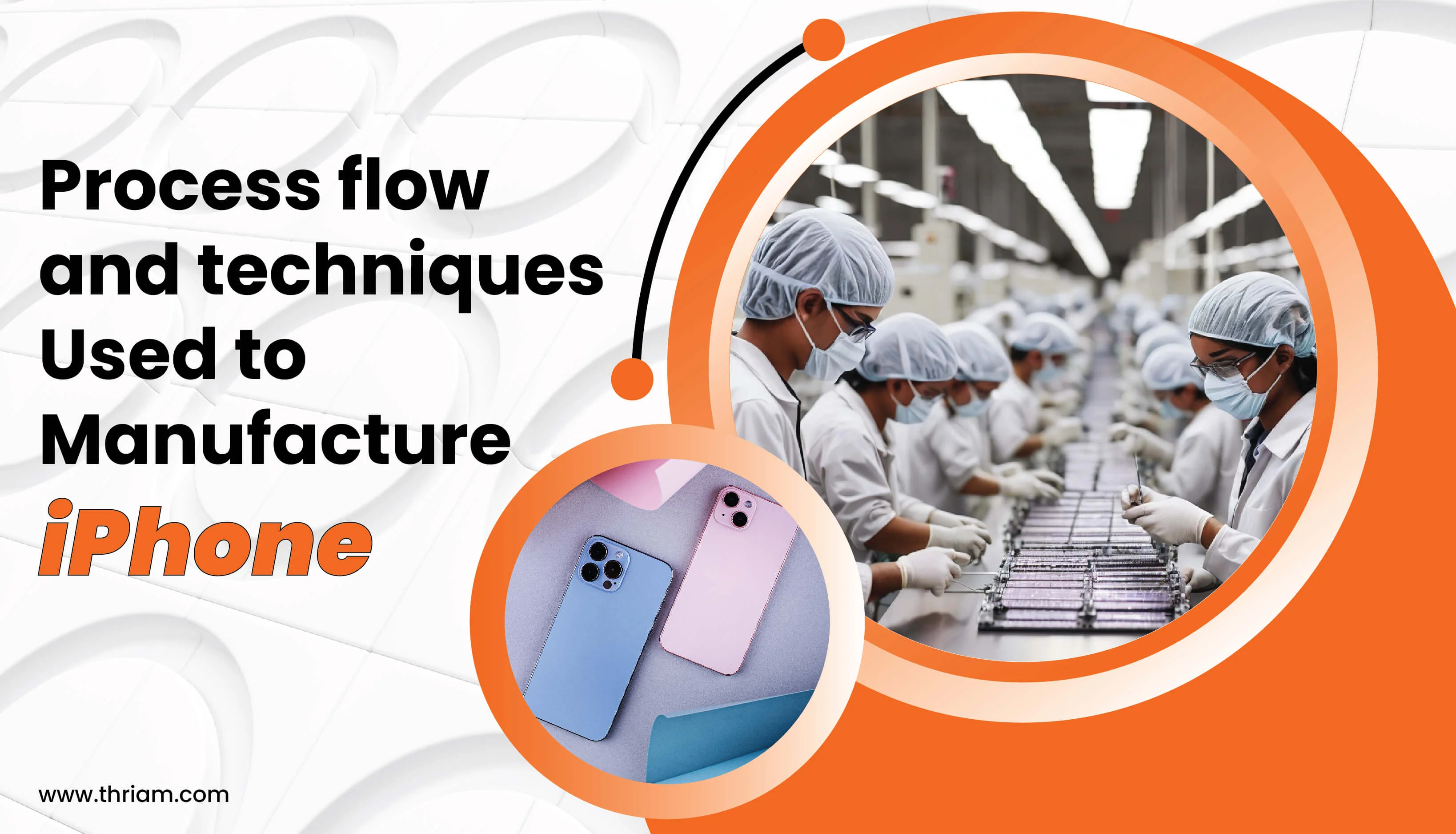 processes behind Apple's iPhone manufacturing banner by Thriam