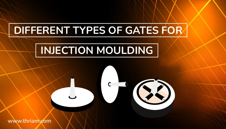 Different Types of Gates in Injection moulding banner by Thriam