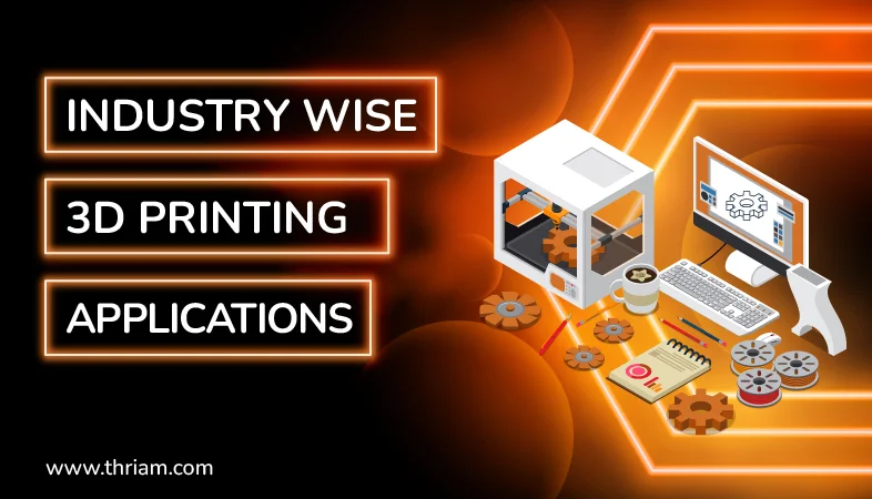 3D Printing Applications banner by Thriam