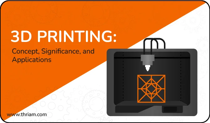 3D printing technology for beginners, definition, process and 3D printing services available in India (Banner by Thriam)