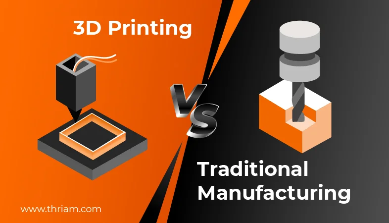 3D Printing vs Traditional Manufacturing banner by Thriam