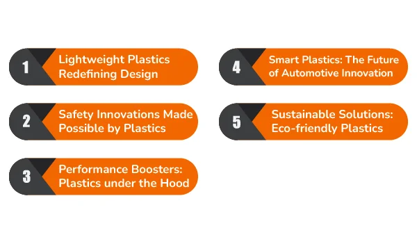 Plastic Material Innovations in the Automotive Industry banner by Thriam