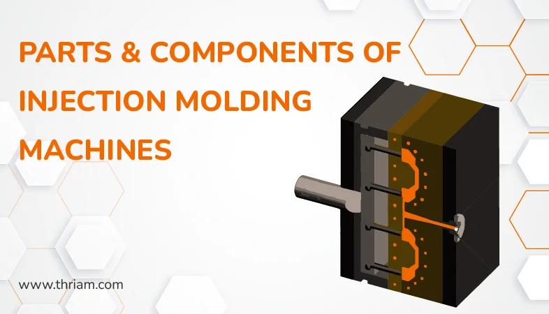 Understanding the Basic Components of an Injection Molding Machine banner by Thriam