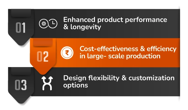 Advantages of Compression Moulding for Electrical Switchgear banner by Thriam