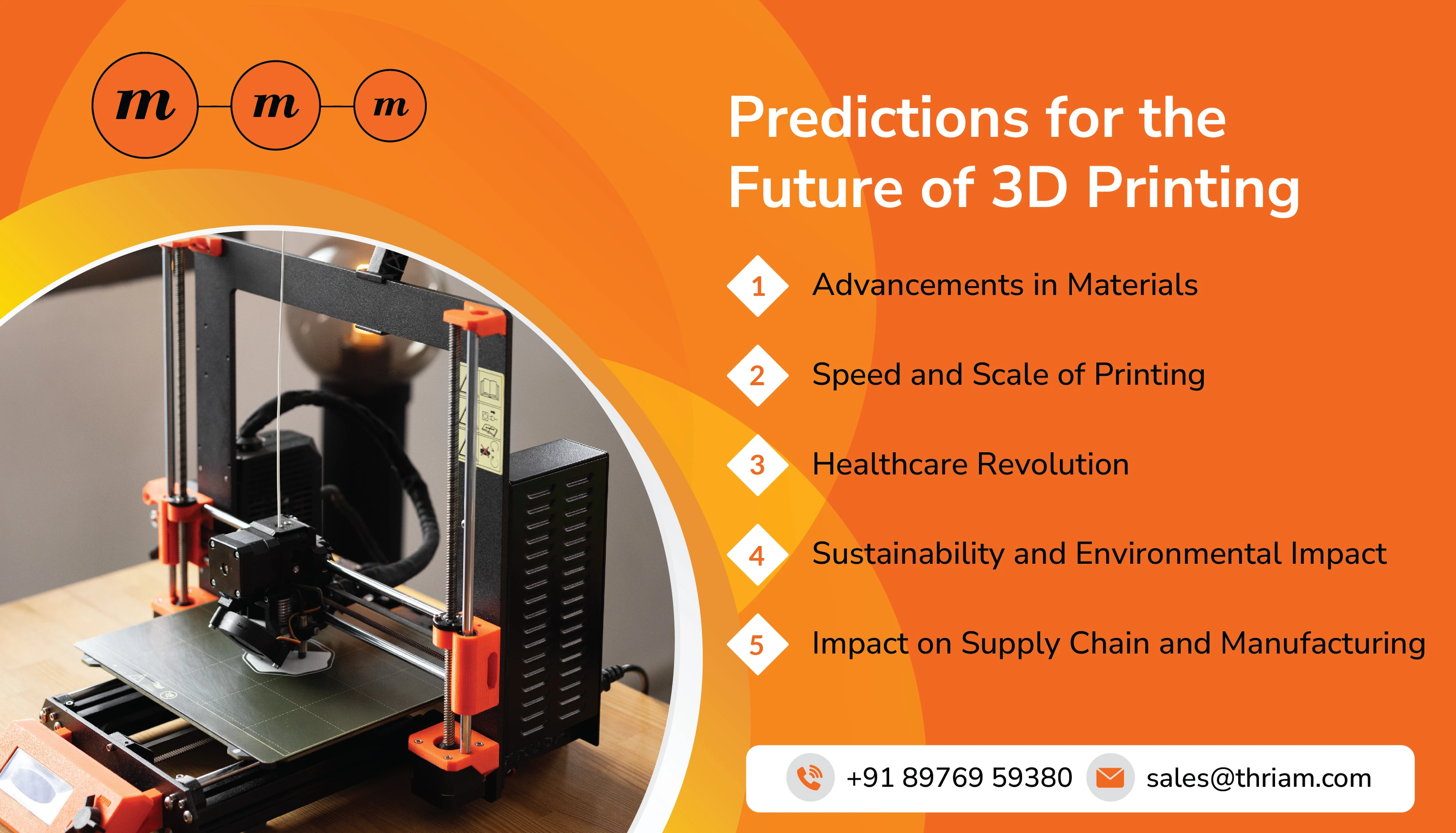 Predictions for the Future of 3D Printing banner by Thriam