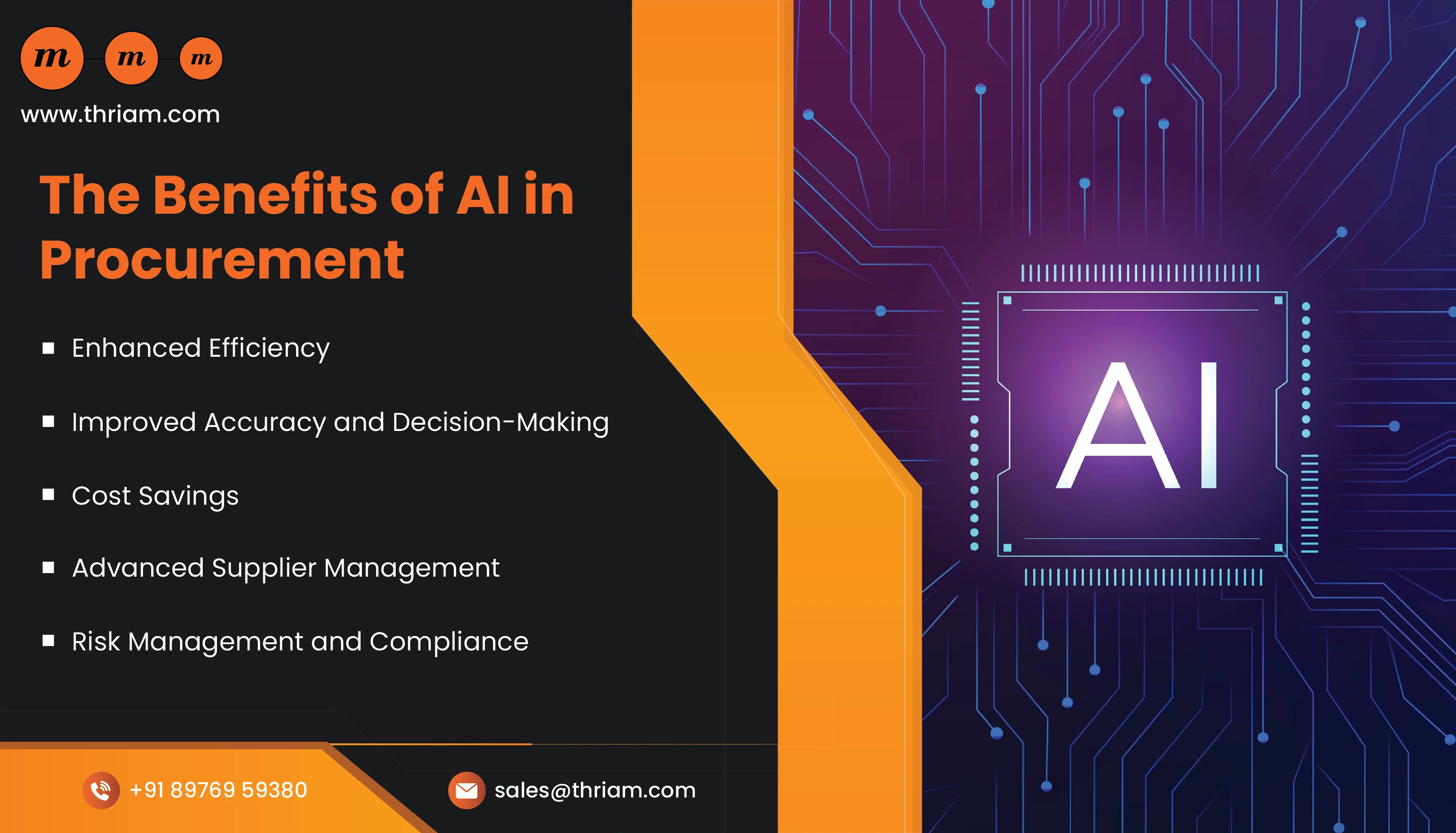 The Benefits of AI in Procurement banner by Thriam