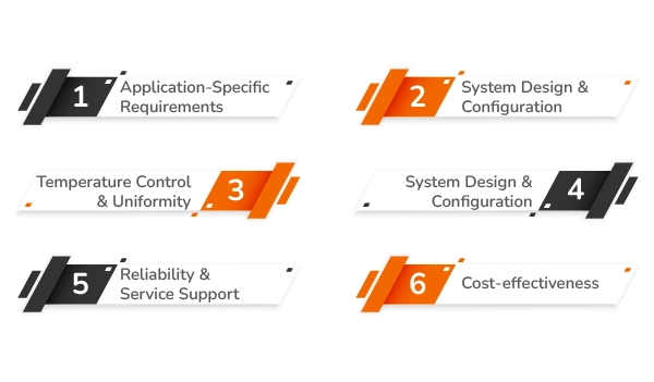 Key Factors to Consider When Selecting a Hot Runner System banner by Thriam