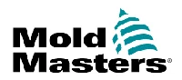 Mold-Masters banner by Thriam