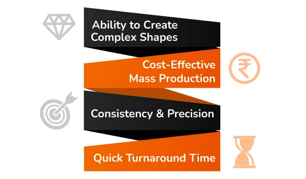 A Key Process in the Manufacturing Industry banner by Thriam