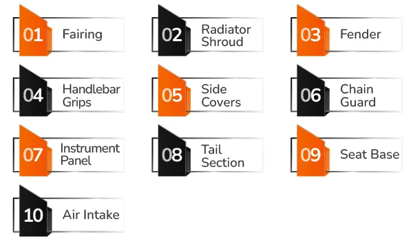 10 injection moulded parts banner by Thriam