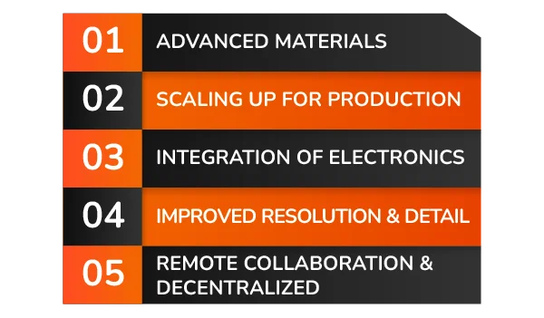 Overview of 3D Printing Technologies banner by Thriam