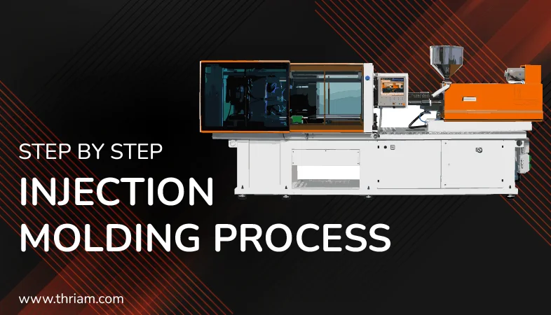 A Step-by-Step Overview of Injection Molding Process banner by Thriam