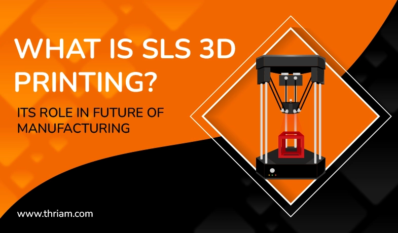 SLS 3D Printing: An Introduction to the Future of Manufacturing banner by Thriam