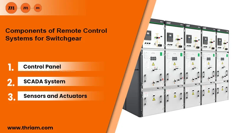 Components of Remote Control Systems for Switchgear banner by Thriam