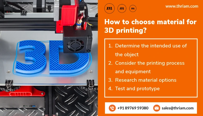 How to choose material for 3D printing banner by Thriam