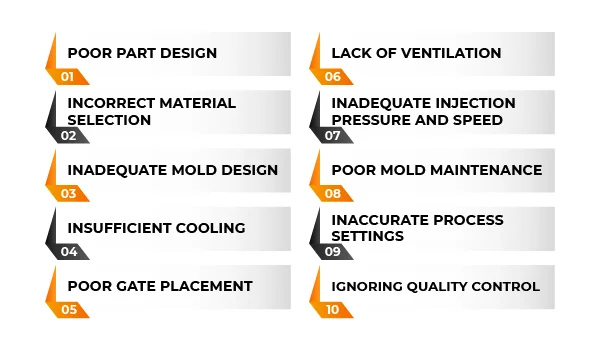 Ten common mistakes in injection molding banner by Thriam