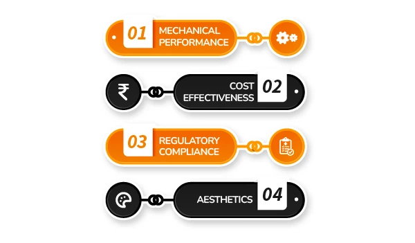 Importance of choosing the right material for plastic injection molding banner by Thriam