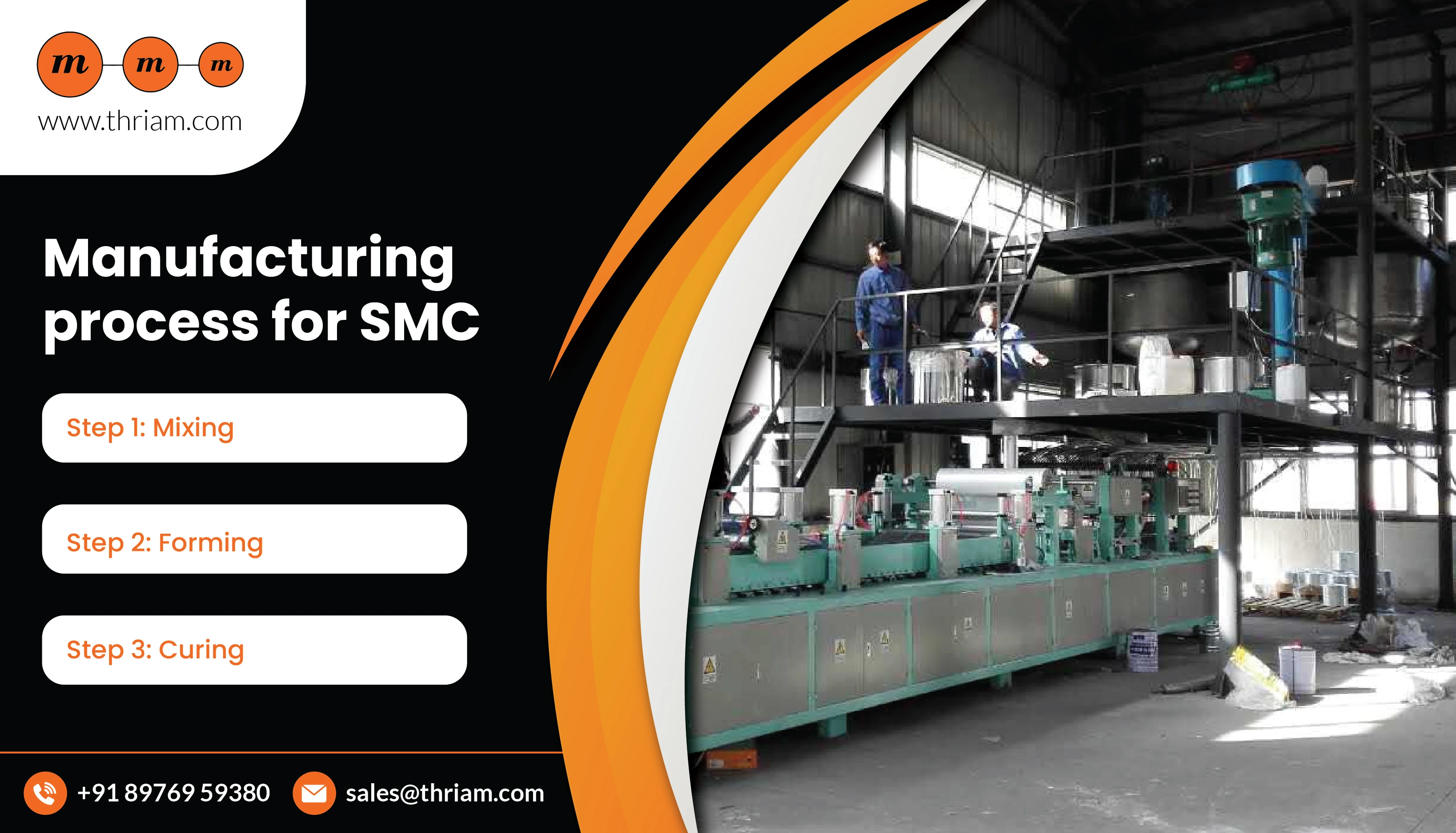 Unveiling the Difference: Sheet Moulding Compound (SMC) vs Dough Moulding Compound (DMC) banner by Thriam