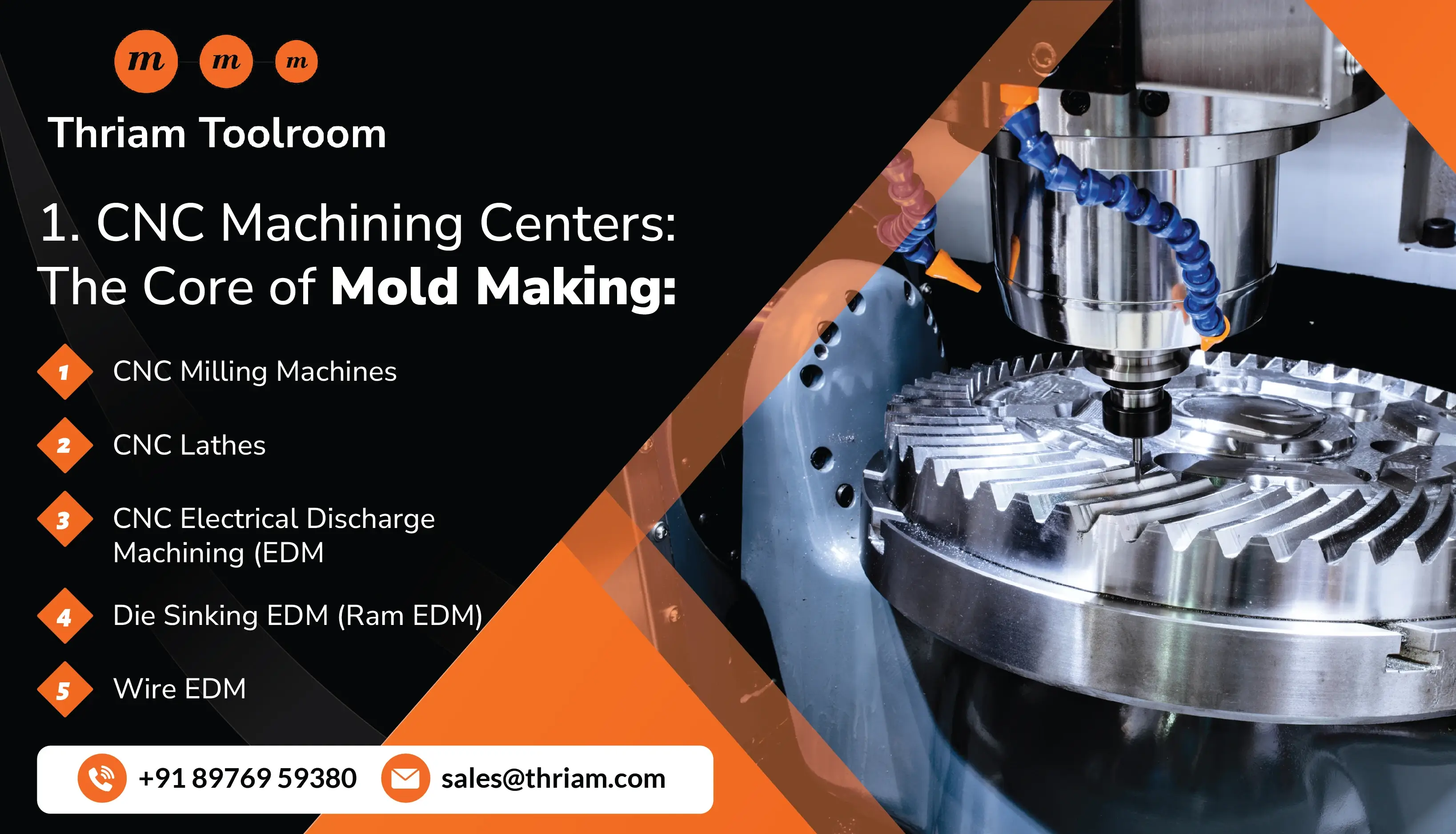 The Core of Mold Making banner by Thriam