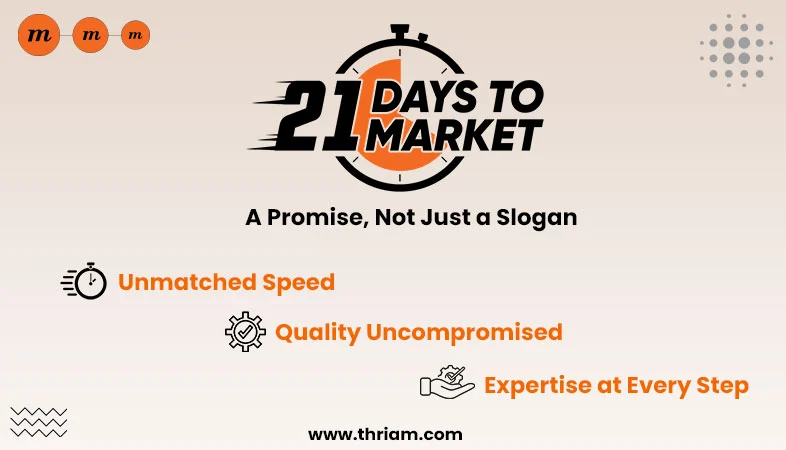 21 Days to Market A Promise, Not Just a Slogan banner by Thriam