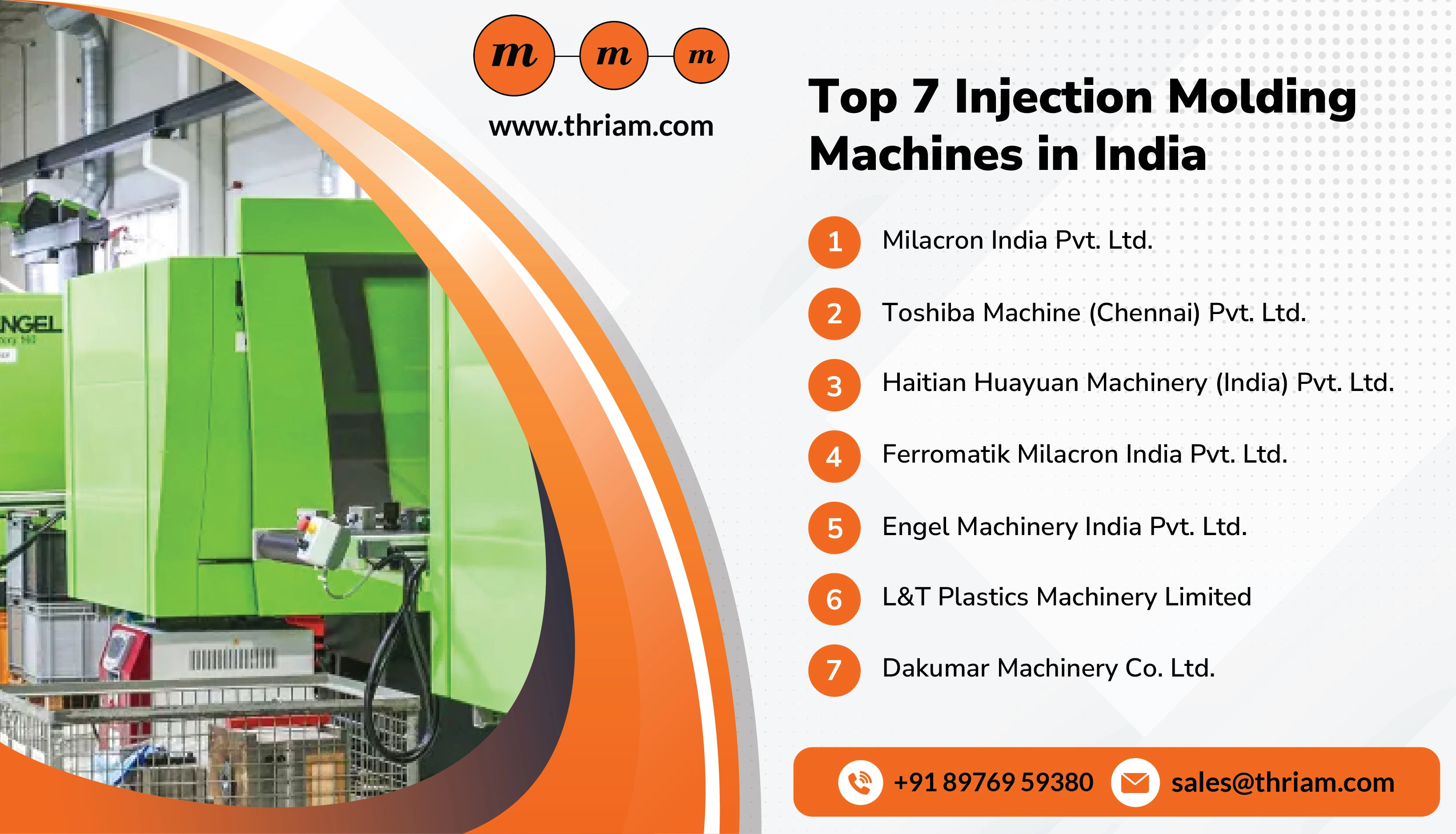 Top 7 Injection Molding Machines in India banner by Thriam