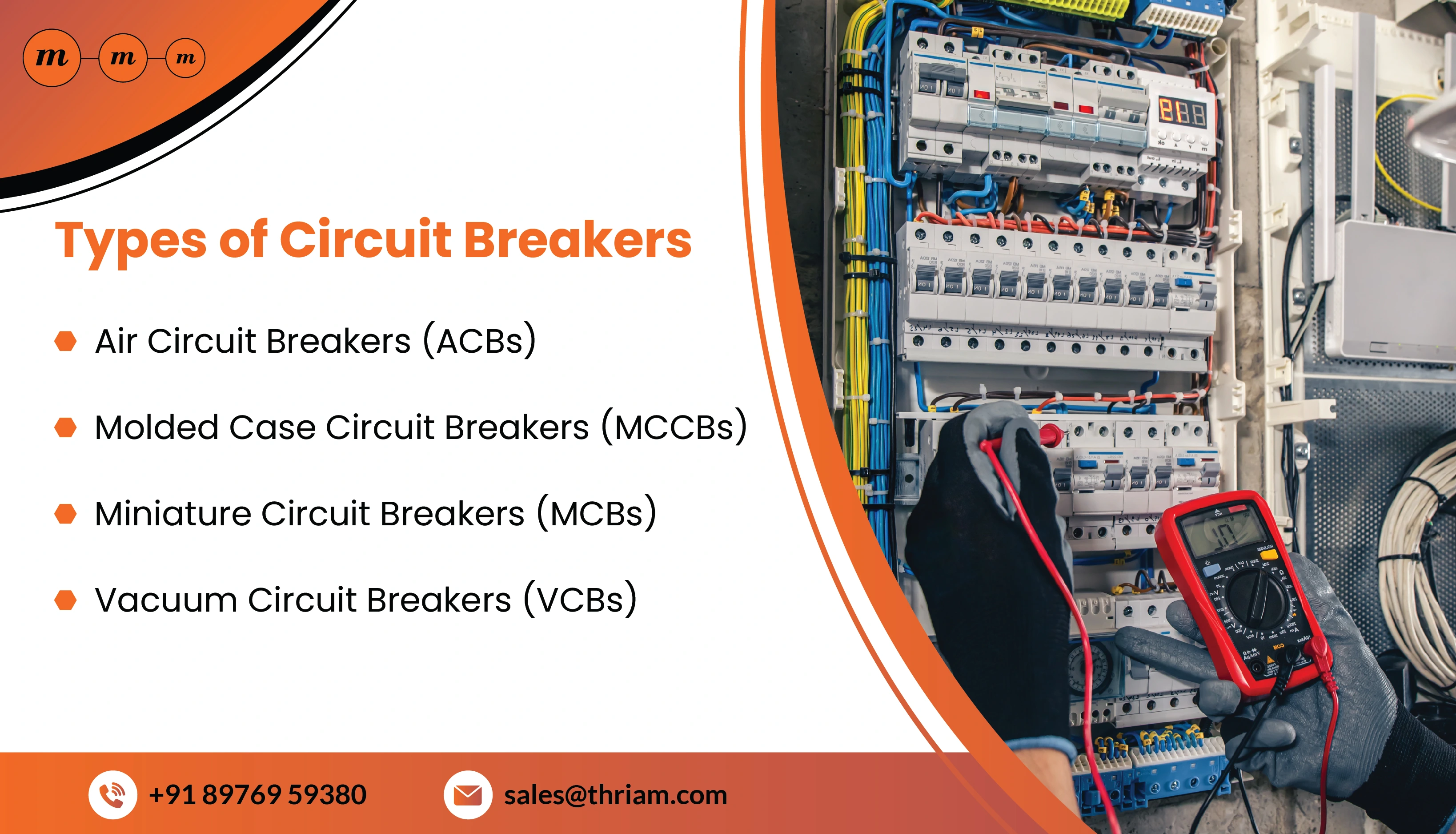 Types of Circuit Breakers banner by Thriam