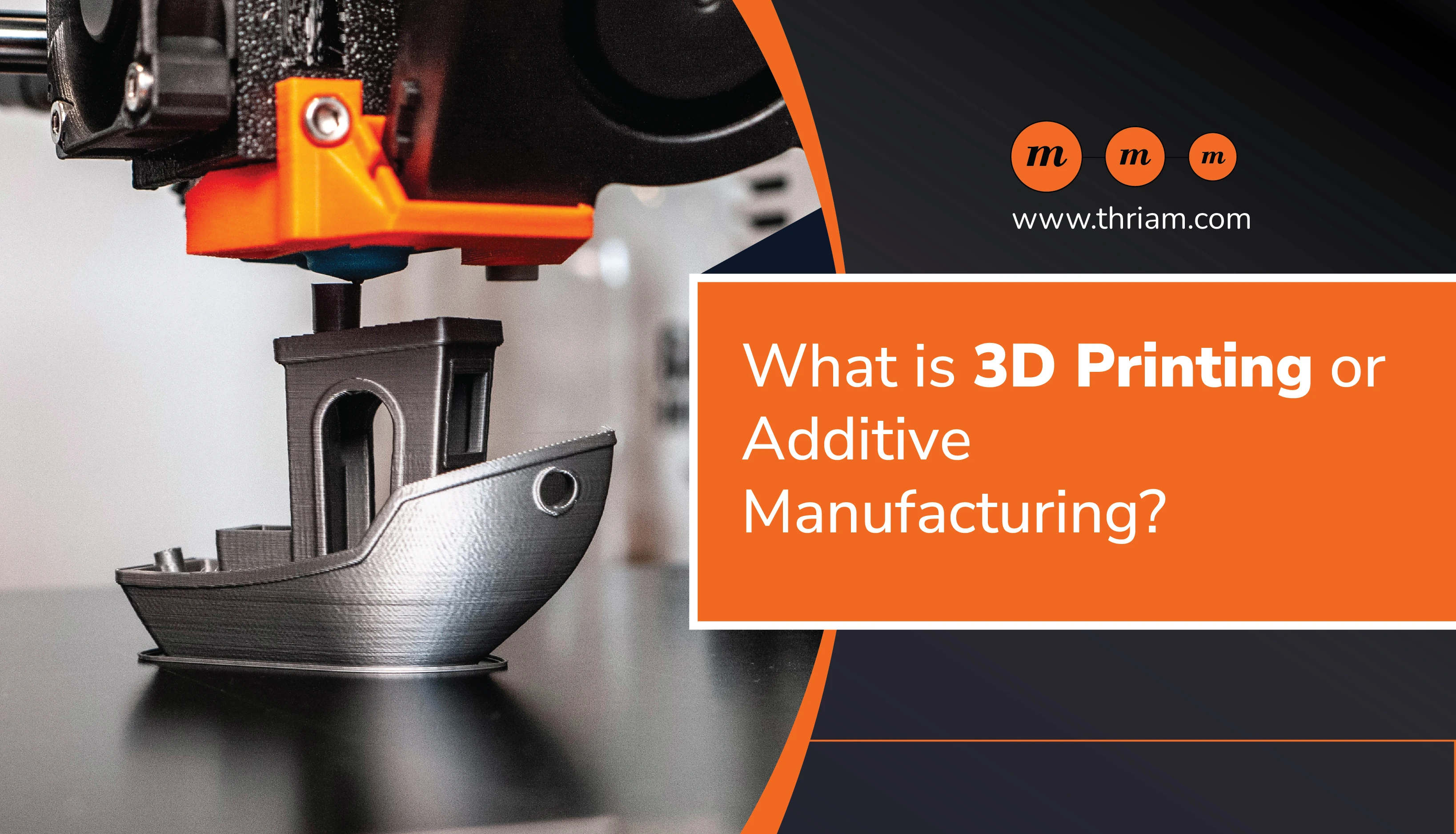 What is 3D Printing or Additive Manufacturing banner by Thriam